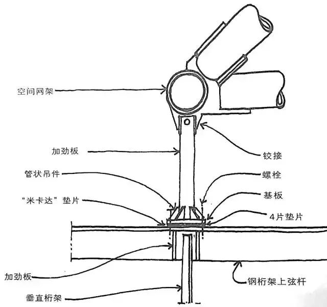 史上最嚴重的十大建築事故_42